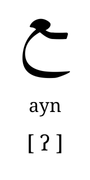 ayn