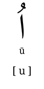 Answer 2