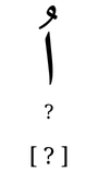 Question 2