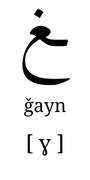 ghayn