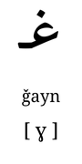 ghayn