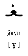 ghayn