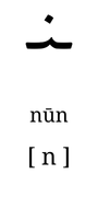 noon