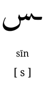 seen