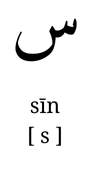 seen