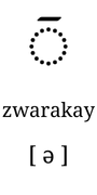 zwarakay